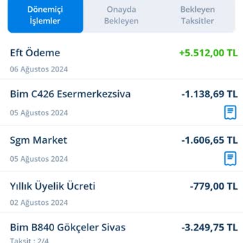Denizbank Kart Aidat Ücreti
