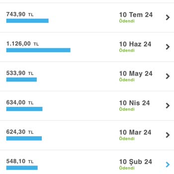 Turkcell Superbox Fatura Artışları ve Sözleşme Sorunu