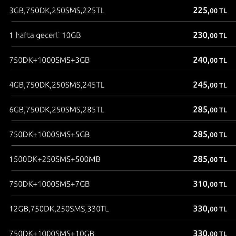 Yanlış Yüklenen Yurt Dışı Paketi ve İade Sorunu