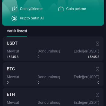 Coinex Media Cube Şikayeti