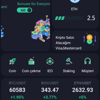 Coinex Media Cube Şikayeti