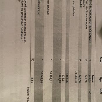Kırşehir Pilot Garage Oto Ekspertiz Yanlış Rapor Veriyor.