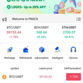 Pnscxcoin.com Hesabımı Dondurarak Yatırdığım Paraya El Koydu