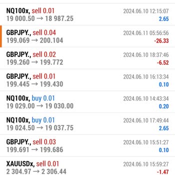 Boney Market Forex Parasını Kaybetmek İsteyen Girebilir