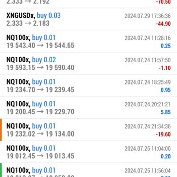 Boney Market Forex Parasını Kaybetmek İsteyen Girebilir