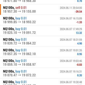 Boney Market Forex Parasını Kaybetmek İsteyen Girebilir