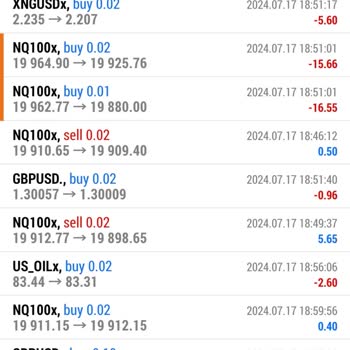 Boney Market Forex Parasını Kaybetmek İsteyen Girebilir