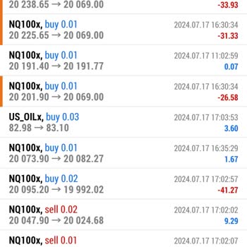 Boney Market Forex Parasını Kaybetmek İsteyen Girebilir