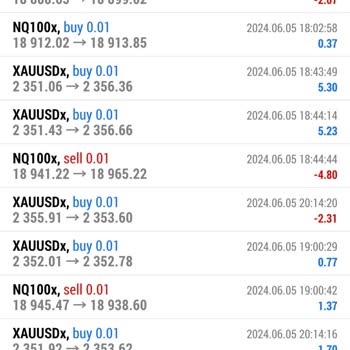 Boney Market Forex Parasını Kaybetmek İsteyen Girebilir