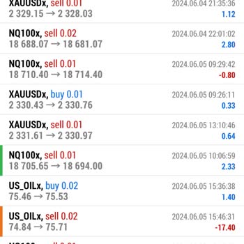 Boney Market Forex Parasını Kaybetmek İsteyen Girebilir