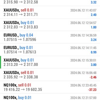 Boney Market Forex Parasını Kaybetmek İsteyen Girebilir