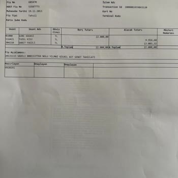 VakıfBank İzmir Nokta Şubesi