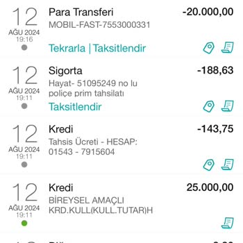 Carrefour SA AVM adı altında Ek Gelir İlanı Üzerinden Yaşadığım Büyük Maddi Kayıp