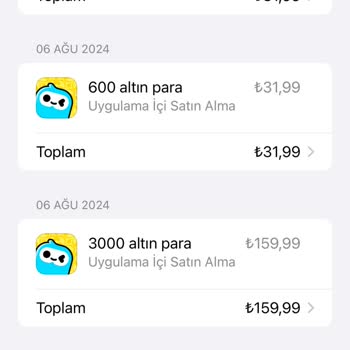 WePlay Paramın Geri İade Edilmesini İstiyorum