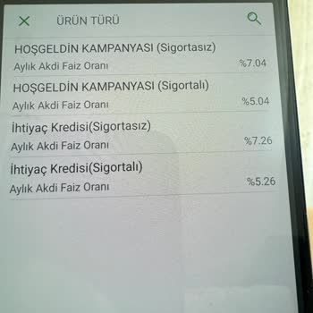 CepteTeb Reklam Yapıyor, Kredi Vermiyor