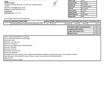 A101 Stanley Termos Siparişim İade Edildi