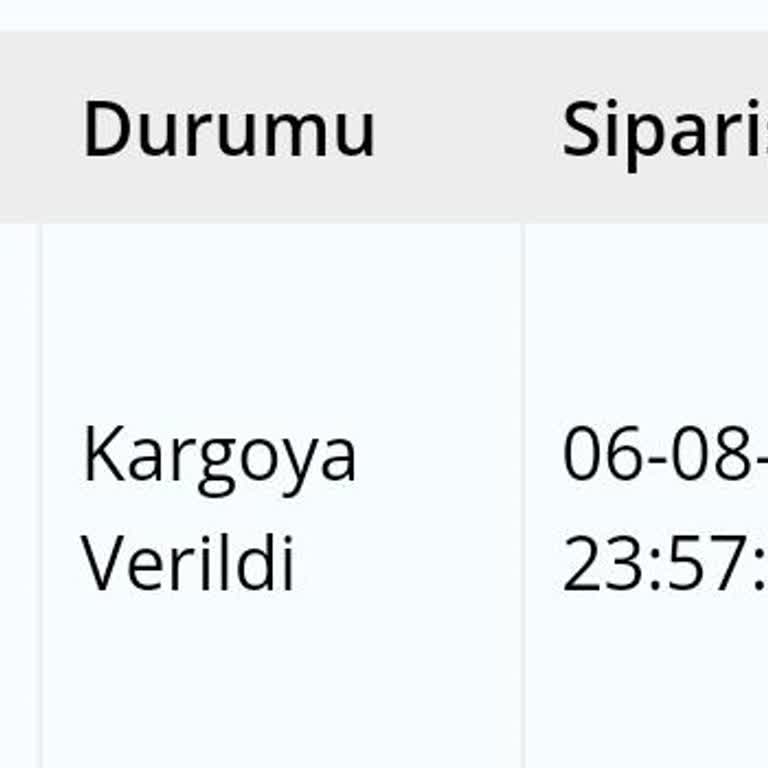 Secovet Şikayet Kedi Maması Göndermediler