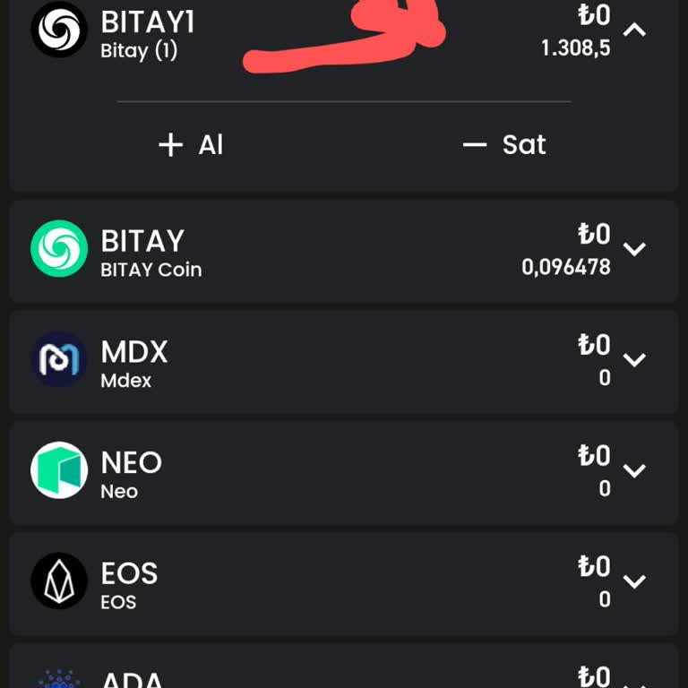 Bitay Coin Müşteri Mağduriyeti