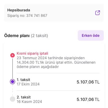 Hepsiburada Taksitlendirme Bedeli Sorunu