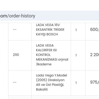 Lada Marketi Sitesinden Ürün Aldım Mağdur Oldum