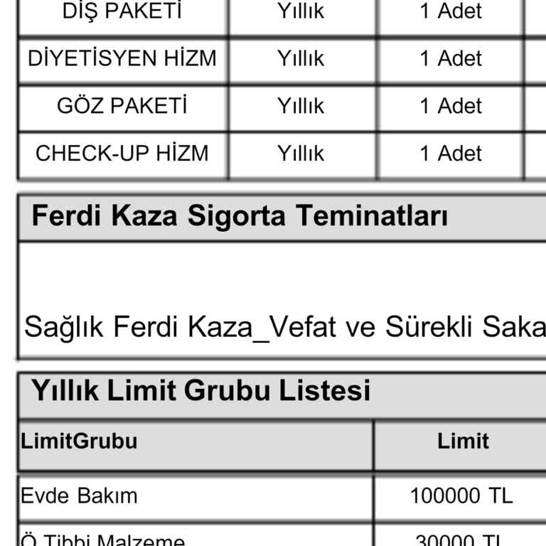 Türkiye Sigorta Habersiz İşlem Yapıldı