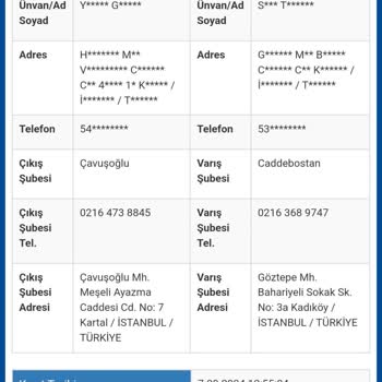 Sürat Kargo 7 Gündür Kargo Teslim Etmemesi
