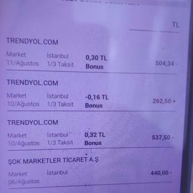 Şok Marketler Para Yüklendi Ama Hesaba Geçmedi: Çözüm Bekliyorum!