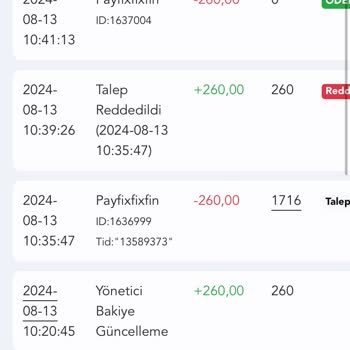 Betist Sitesinde Yaşanan Para Çekme Sorunu