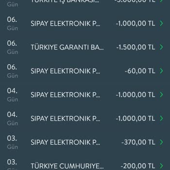 Sipay Sıpay Elektronik Para İadesi