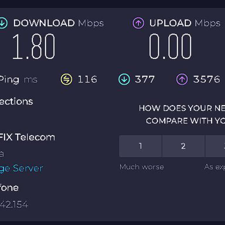 Vodafone İnternet Hızı Çok Çok Yavaş