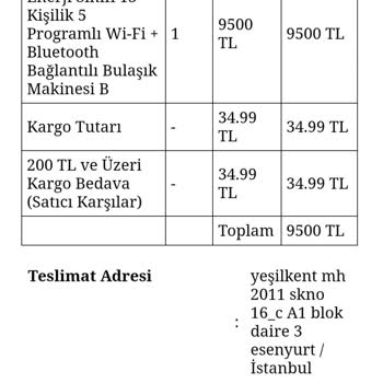 Media Markt Trendyol Hover Bulaşık Makinesi