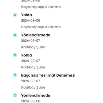 Kargoist Ve Başarısız Kargo Denemesi