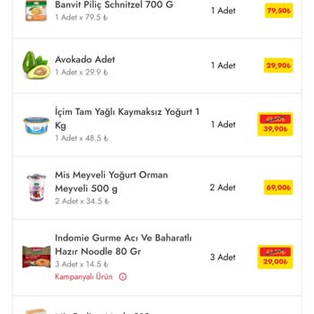 Şok Marketler Sipariş Teslim Edilmedi Ve Para İadesi Yapılmadı