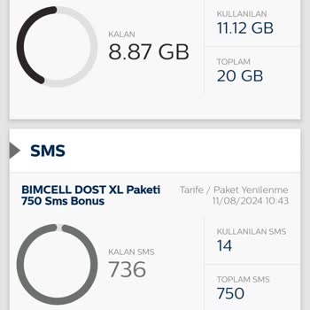 Eski Bimcell Hattımın İçinde Kalan Bakiyemi Verin Lütfen (100) ₺
