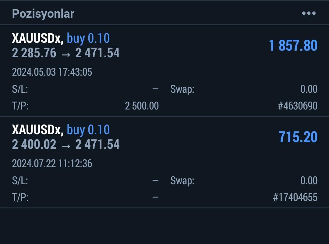 Bibox Exchange Deposit and Withdrawal Issues – 1277 USDT Still Not  Processed - Xolvie
