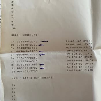 Google Adına Arayan Numaralardan Bıktım