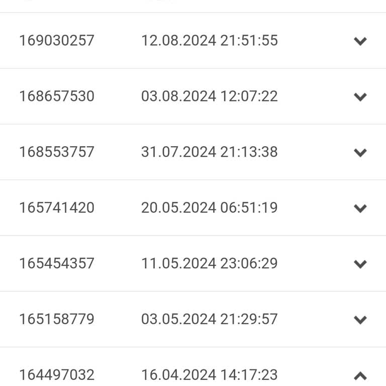 Superonline Altyapı Sorunu: 1 Yıldır Çözülemeyen Mağduriyet