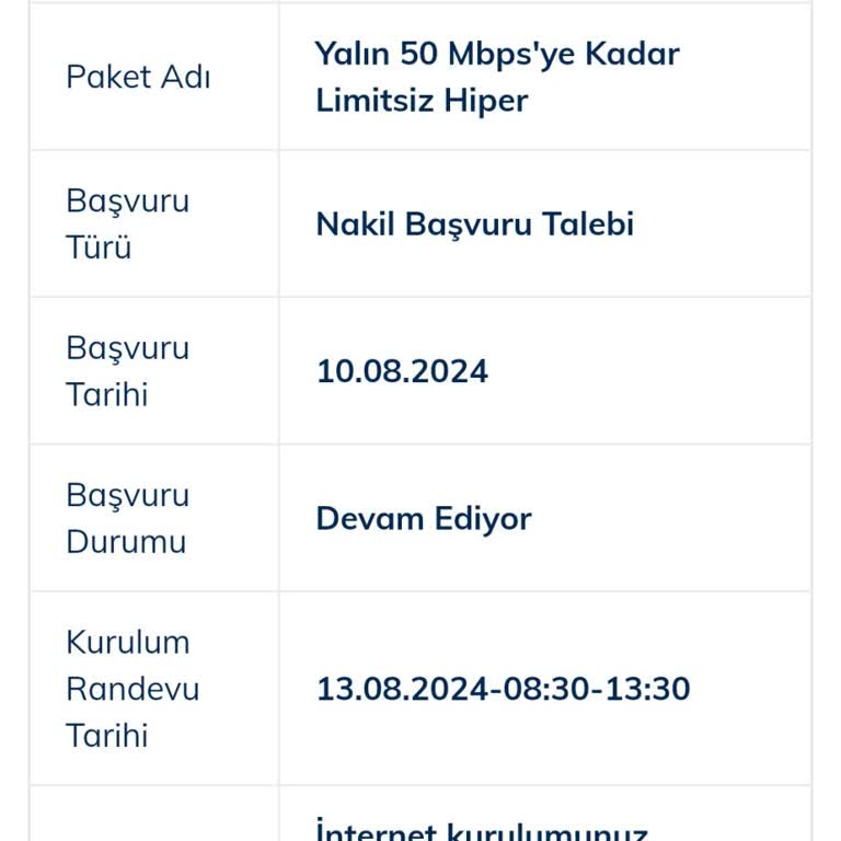Türk Telekom Nakil İşlemi Randevu Riayet Sorunu