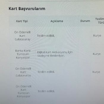 Passolig Debit Plus Banka Kartı İptal Olmuyor.