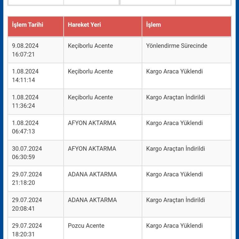 Sürat Kargo Isparta'daki Telefona Bakan Kadın Personel