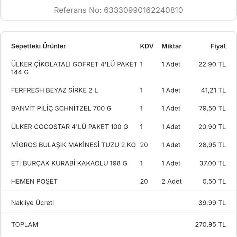 Migros Hemen Mağduriyeti Hk.