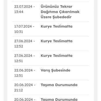 Evdemo Lojistik Kargoda Bekleyen Sandalye Takımı Ve Müşteri Hizmetleri Sorunu