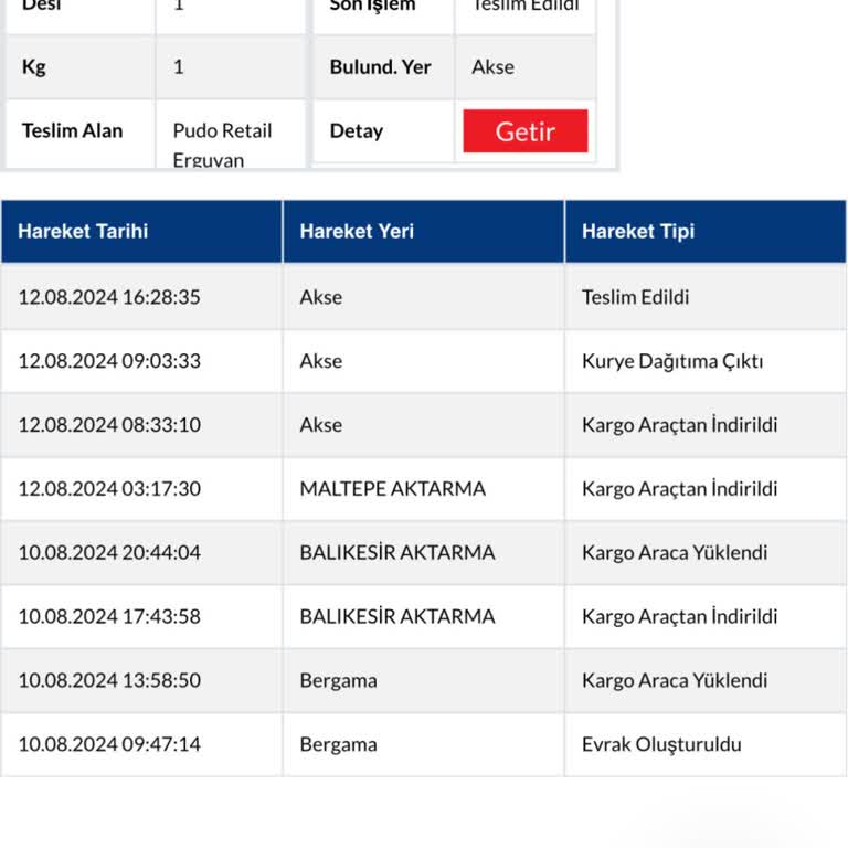 Sürat Kargo Desi/ambar Teyemmüm Belgesi Verilmesi