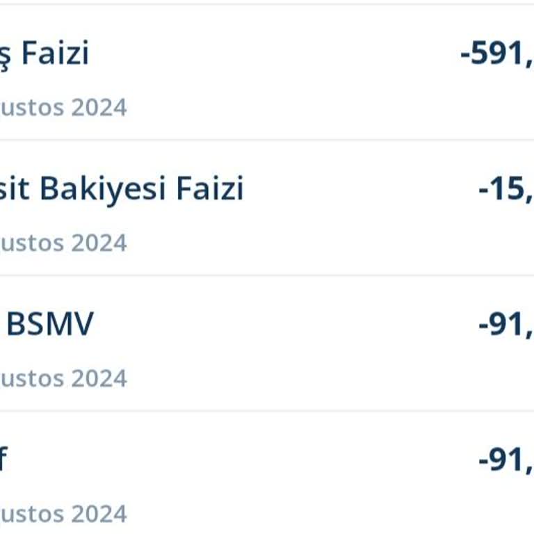 Denizbank Faiz Kesintisi İstemiyorum
