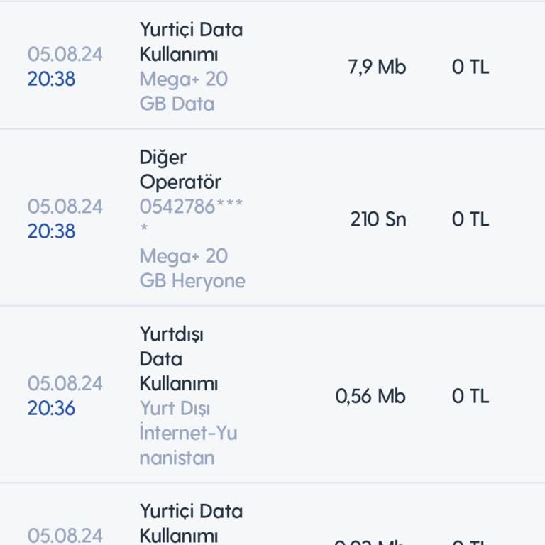 Turkcell'in Yurt Dışı Ücretlendirme Hatası