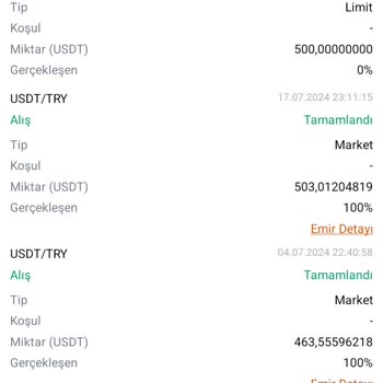 Bitci Bitçi Ödül Vermeme.