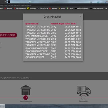 İdefix İade Ürünün Ödemesi Yapmıyor