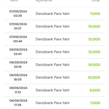 Milli Piyango Online Da K A Z A N A M A Z S İ N.