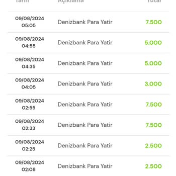 Milli Piyango Online Da K A Z A N A M A Z S İ N.