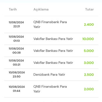 Milli Piyango Online Da K A Z A N A M A Z S İ N.